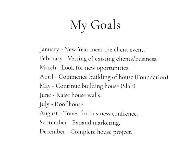 Dummy goals list for blog post. Created with www.kittl.com